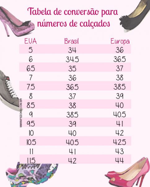 Medidas